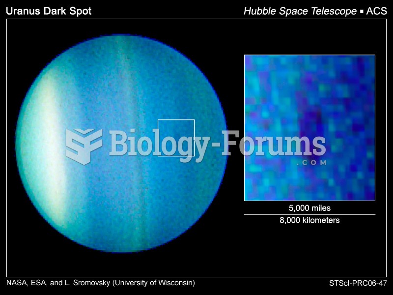 The first dark spot observed on Uranus. Image obtained by the HST ACS in 2006.