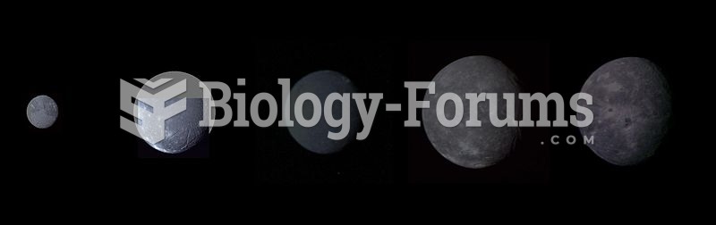 Major moons of Uranus in order of increasing distance (left to right), at their proper relative size