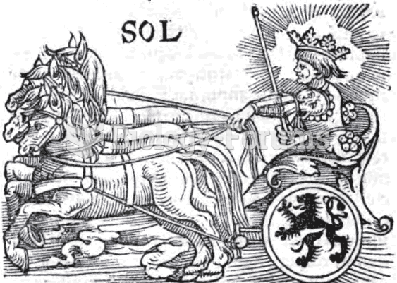 Sol, the Sun, from a 1550 edition of Guido Bonatti's Liber astronomiae.