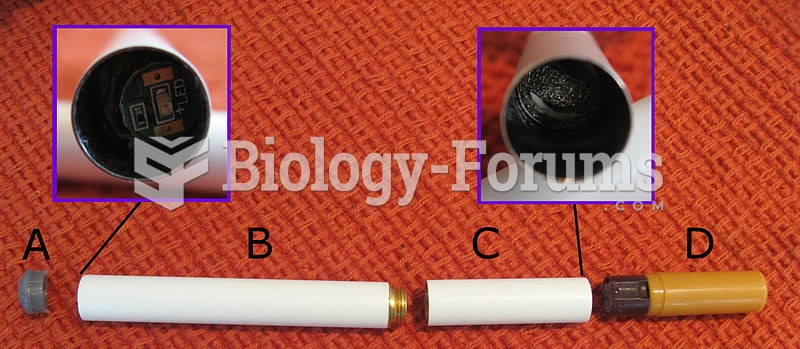 Components of a MiniCiggy e-cigarette