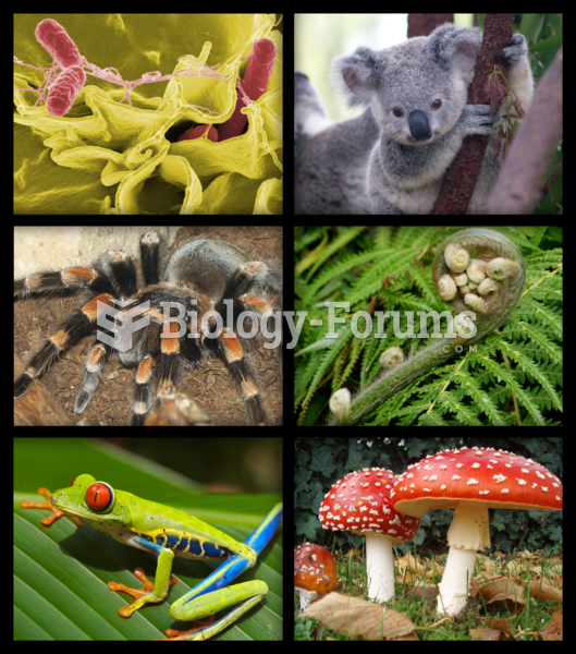 Biology deals with the study of the many varieties of living organisms.