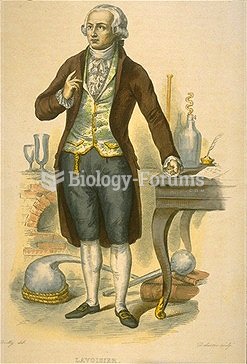 Antoine-Laurent de Lavoisier is considered the "Father of Modern Chemistry".