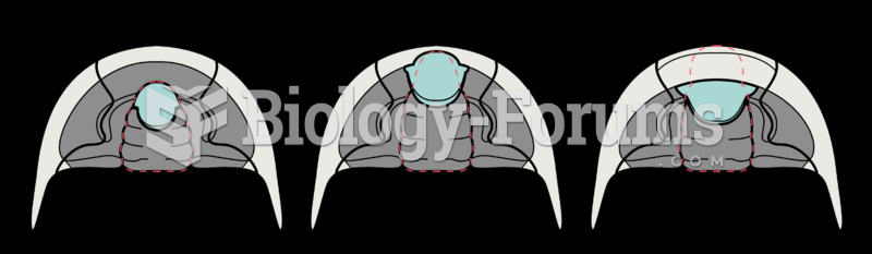 Trilobite hypostome types based on attachment