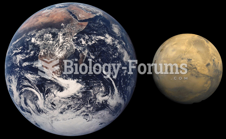 Size comparison of Earth and Mars.