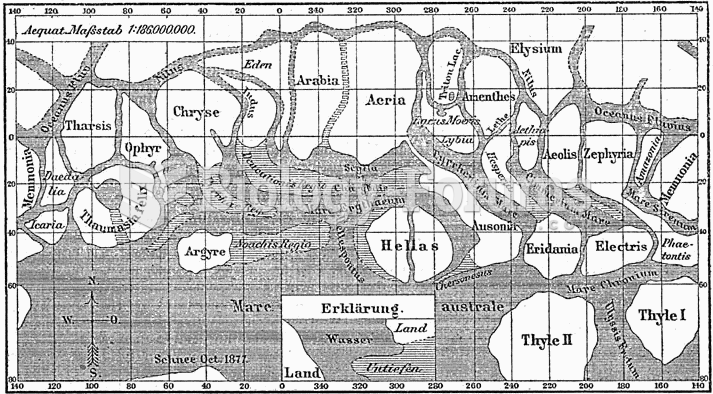 Map of Mars by Giovanni Schiaparelli