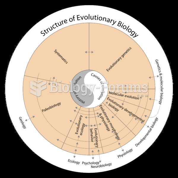 palaeous life