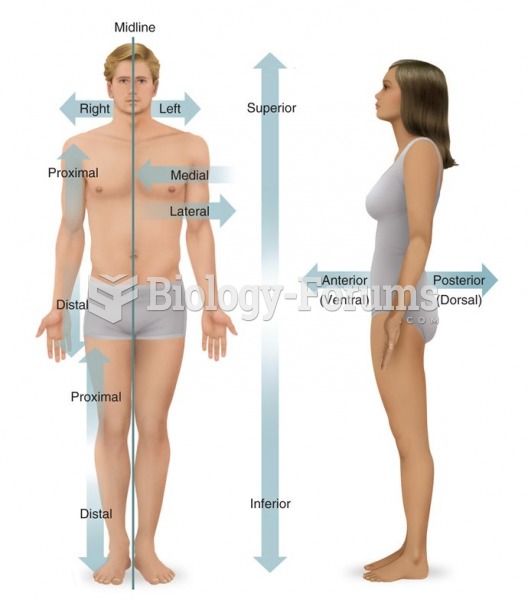 Relative Positional Terms