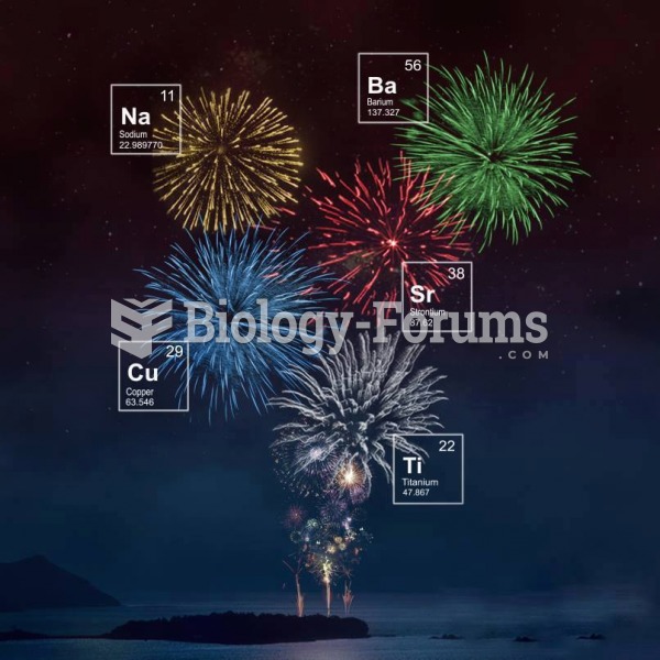 The chemistry of fireworks