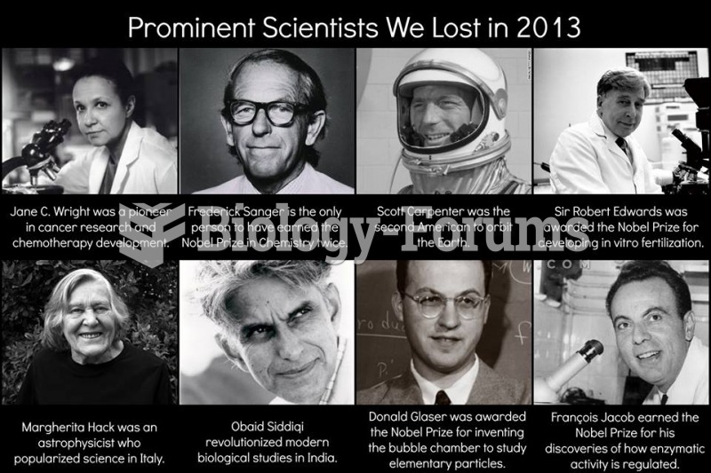 Scientist We Lost in 2013