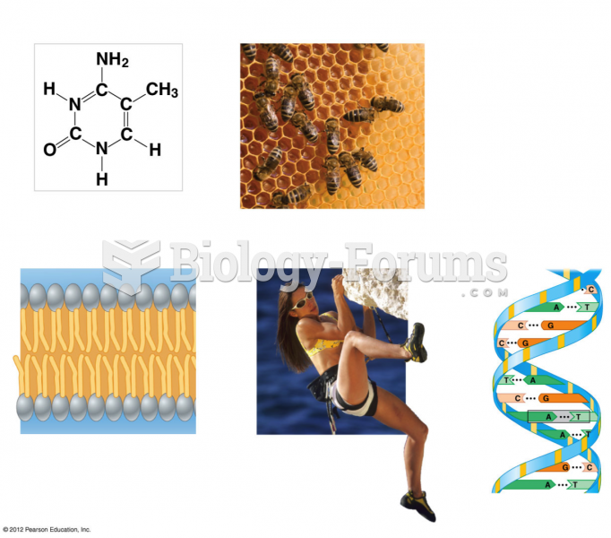 Introduction to Organic Compounds