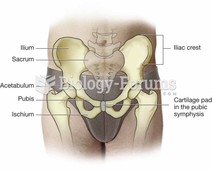 Bones of the hip.