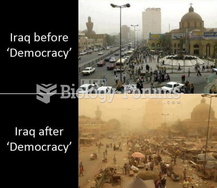 Iraq Before-and-After Democracy