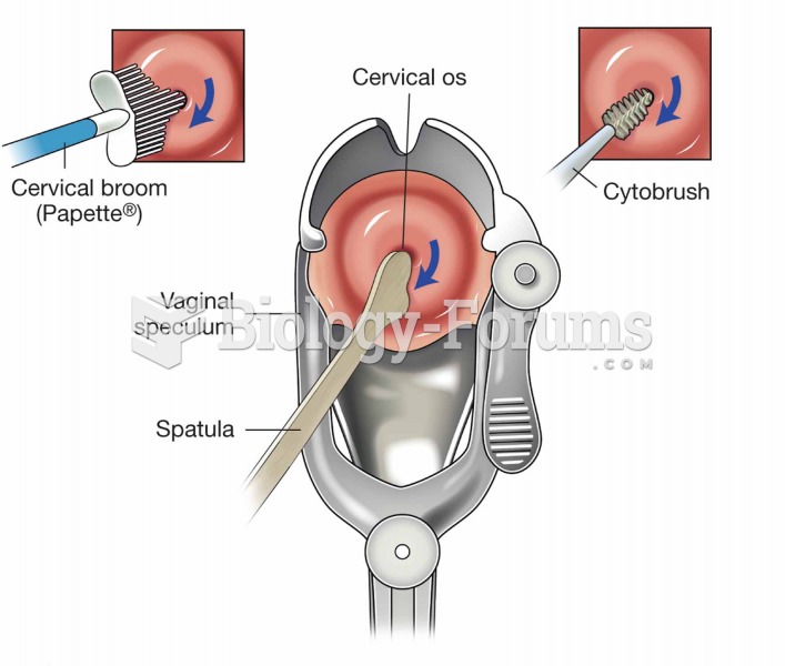 Taking a Pap smear.