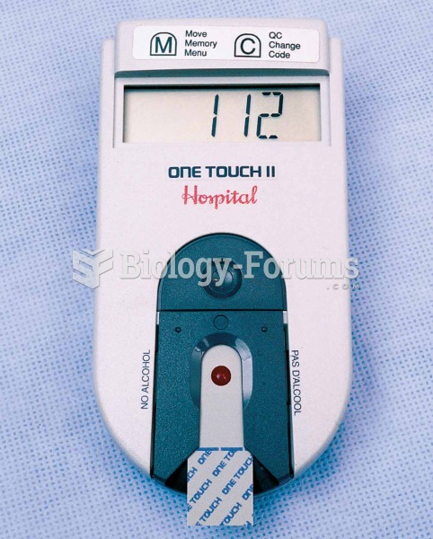Blood glucose monitor.