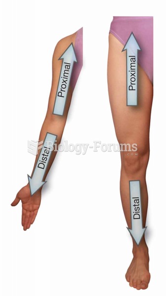 Distal and ¬proximal directions