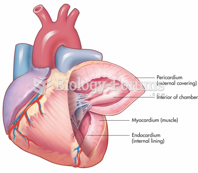 Tissues of the heart.