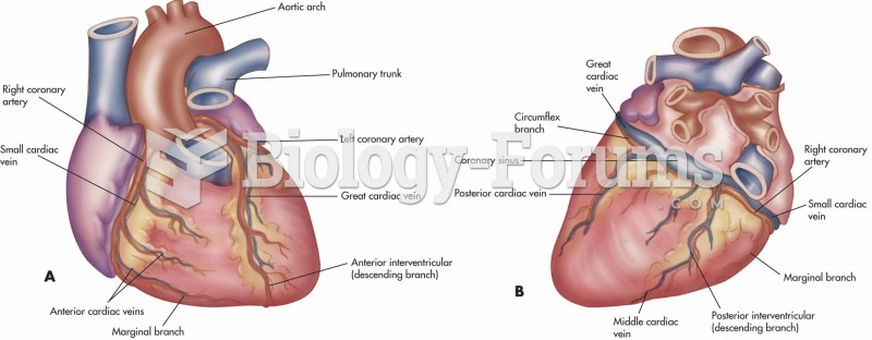 Coronary circulation. (A) Coronary vessels portraying the complexity and extent of the coronary circ