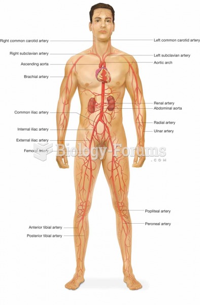 Major arteries of the systemic circulation.