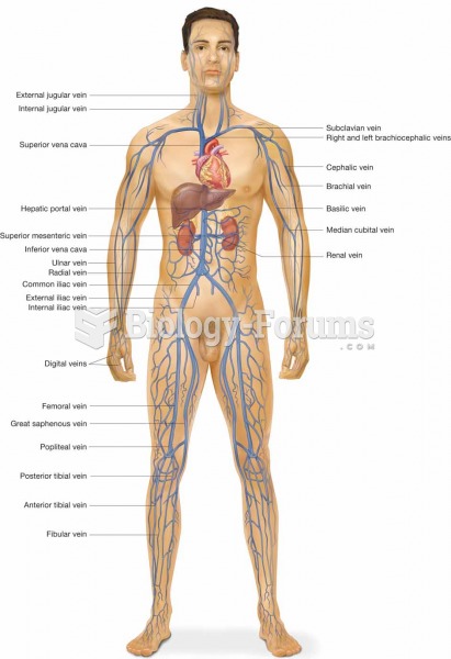 Major veins of the systemic circulation.