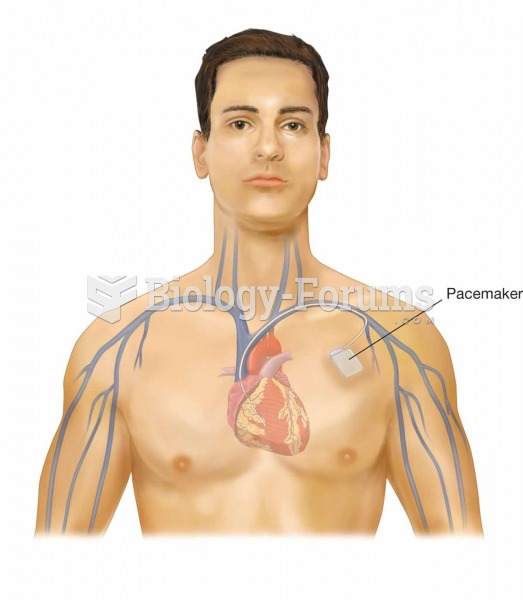 The integument: the epidermis, dermis, subcutaneous tissue, and its