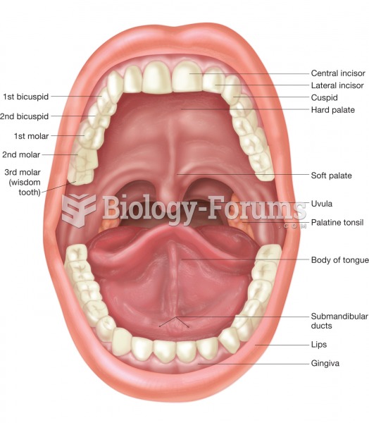 Anatomy of structures of the oral cavity. 