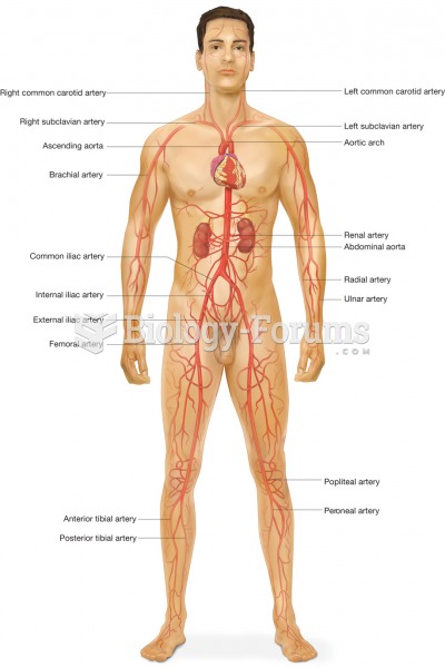 The major arteries of the body. 