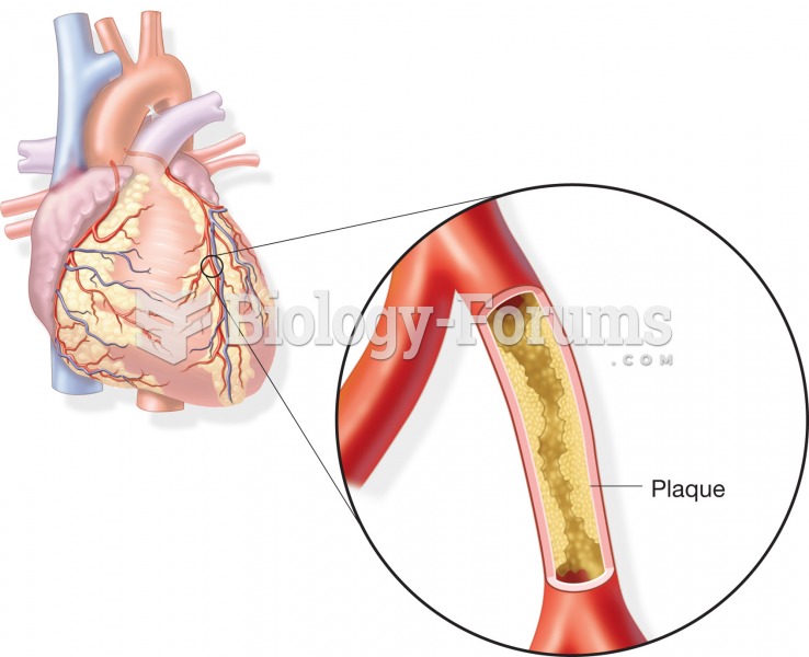 Formation of an atherosclerotic plaque within a coronary artery; may lead to coronary artery disease