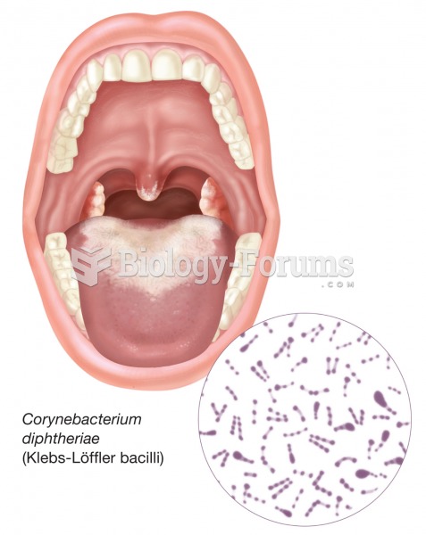 Diphtheria. The bacteria that cause this disease, called Corynebacterium diphtheriae, proliferate in