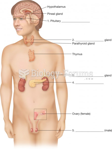 The endocrine glands of the endocrine system are distributed throughout the body.