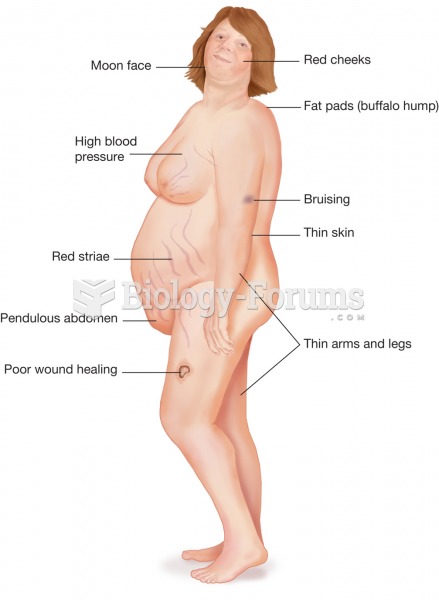 Cushing syndrome. This syndrome includes the symptoms of obesity, moon face, hyperglycemia, and musc