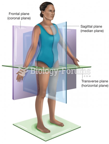 The planes of the body. The sagittal plane is vertical from front to back, the frontal plane is vert