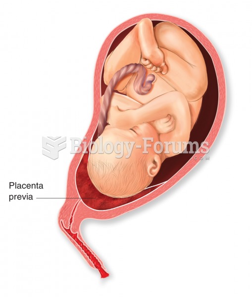 Placenta previa. The condition is caused by the development of the placenta over the cervical canal,