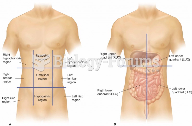 (A) The nine regions of the abdominopelvic cavity. (B) The four regions of the abdomen, which are re