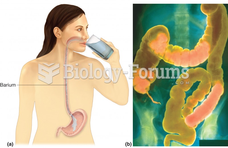 GI series. (a) Upper GI series begins with a barium swallow, barium shake, or barium meal. (b) Lower