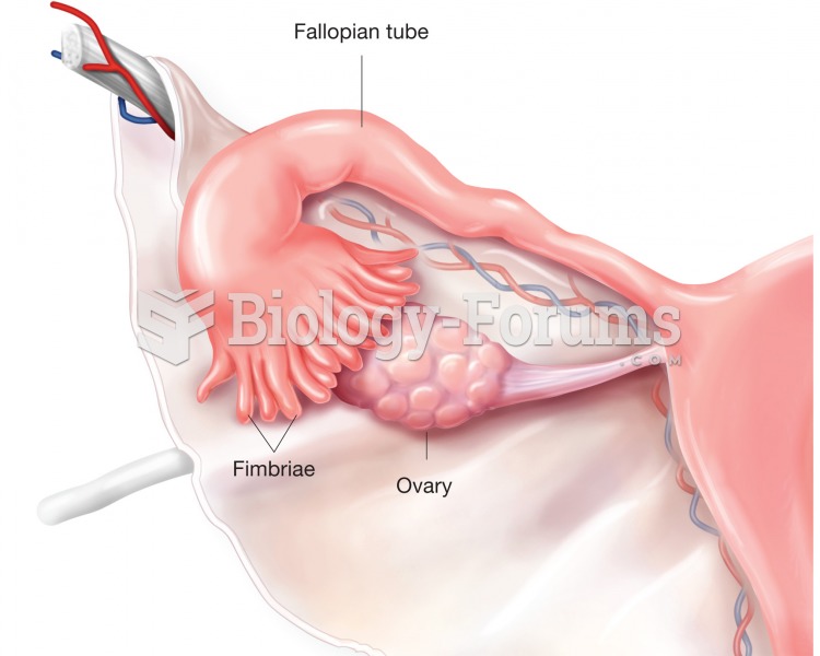 The ovaries. In addition to producing ova, the ovaries secrete the female sex hormones, estrogen and