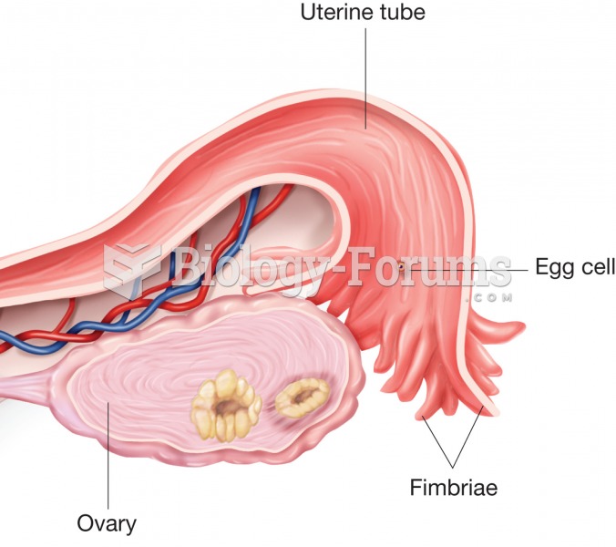 Uterine (fallopian) tube, showing released ovum within the uterine tube. 