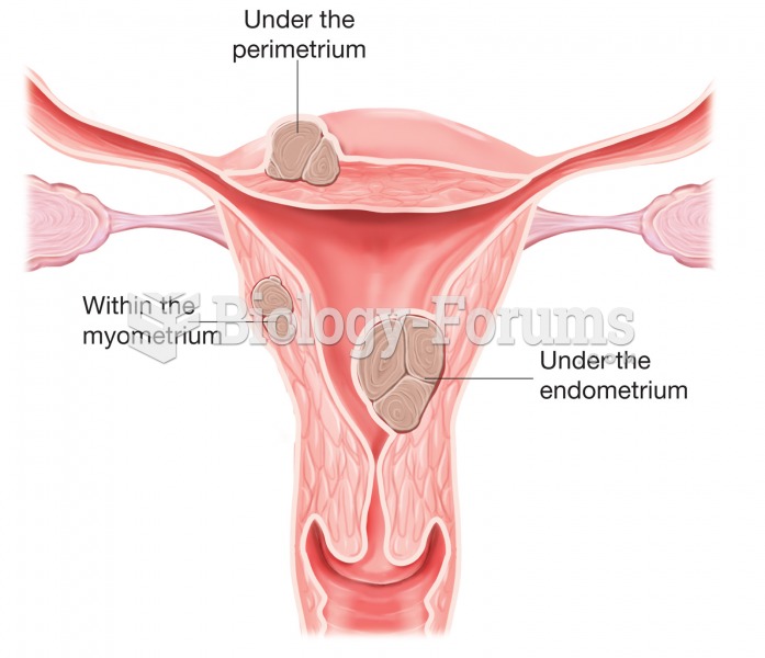 Common sites for the development of fibroid tumors