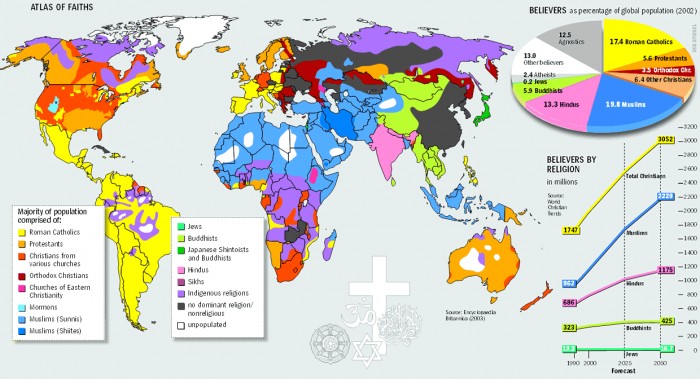 Map of the World's Religions
