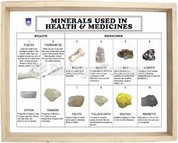 Minerals used in health and medicine