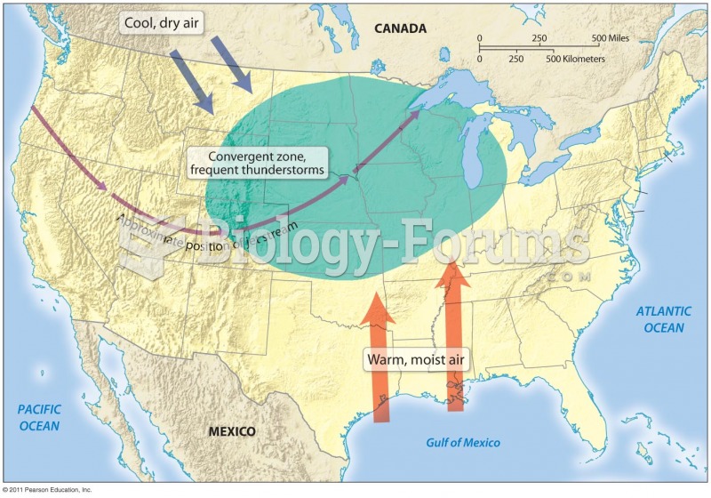 The 1993 “Rain Machine”over the North-Central U.S