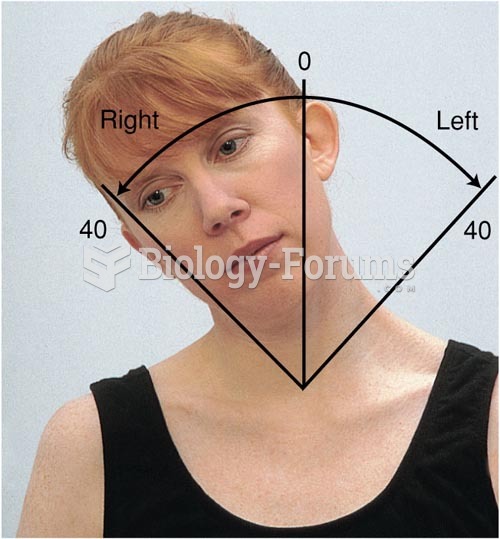 Range of Motion of the Cervical Spine, Lateral Bending