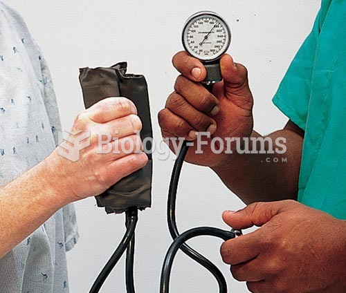 Assessing Grip Strength Using a Blood Pressure Cuff