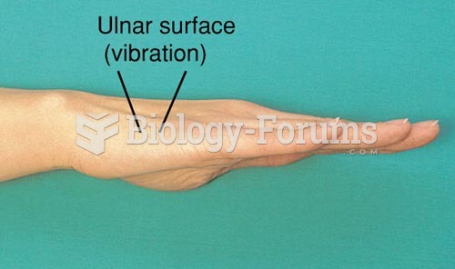 Technique of Light Palpation