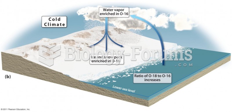 How Oxygen-16 Becomes More Concentrated in Glacial Ice