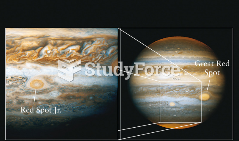 Creating Red Spot