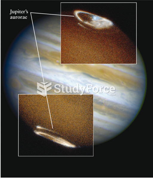 Jupiter’s Magnetosphere