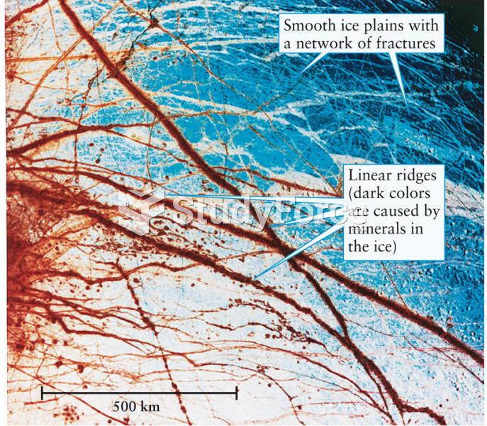 Surface Features on Europa