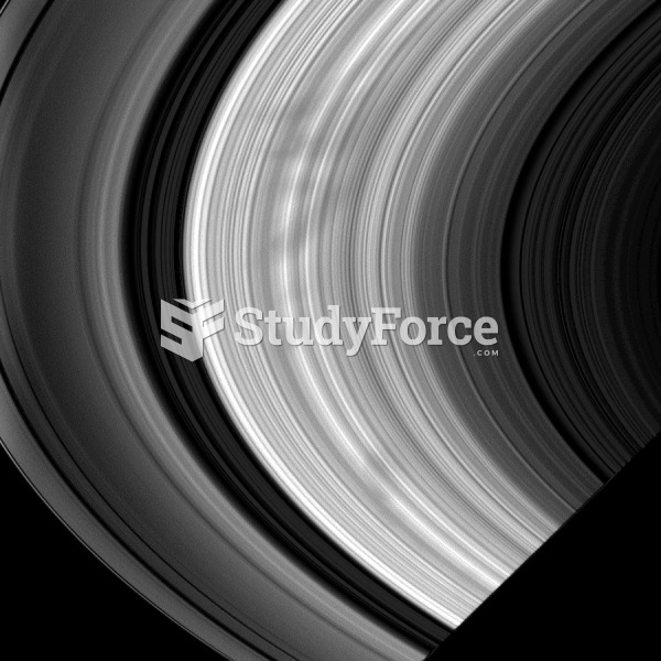 Spokes in Saturn’s Rings