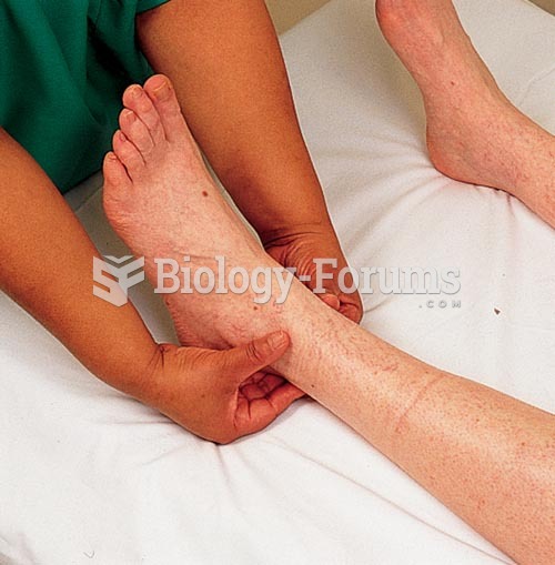 Palpation of the Ankle