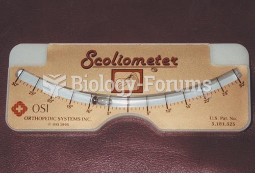 Scoliometer and Its Use, Equipment